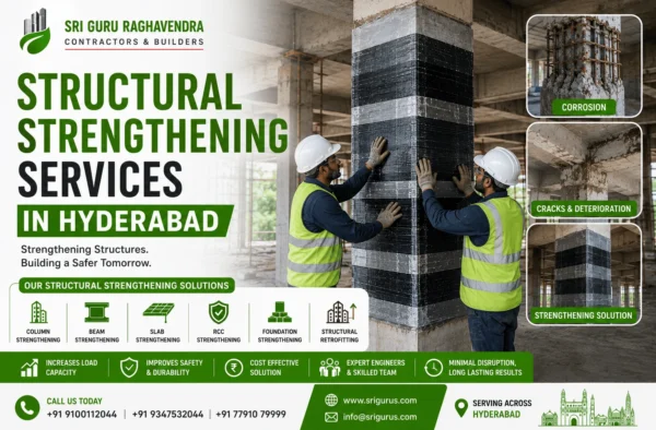 Structural Strengthening Services in Hyderabad | SGR