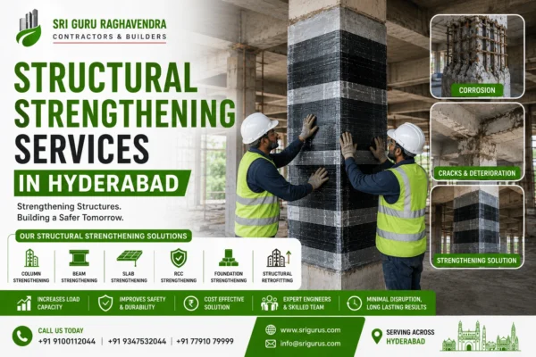 Structural Strengthening Services in Hyderabad | SGR